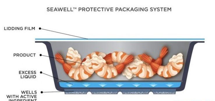 protective_packaging