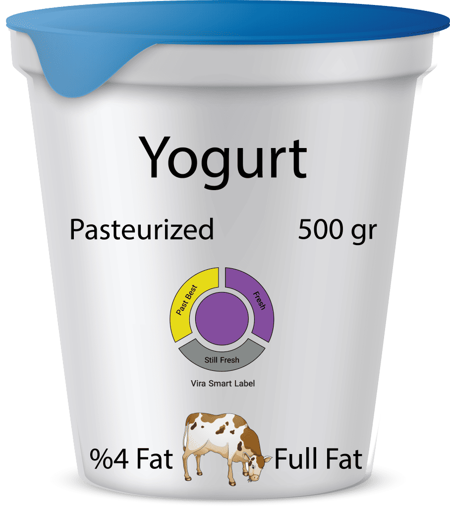 Yogurt_smart_packaging